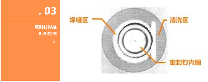 密封釘焊接 缺陷檢測.png 密封釘焊接 缺陷檢測.png