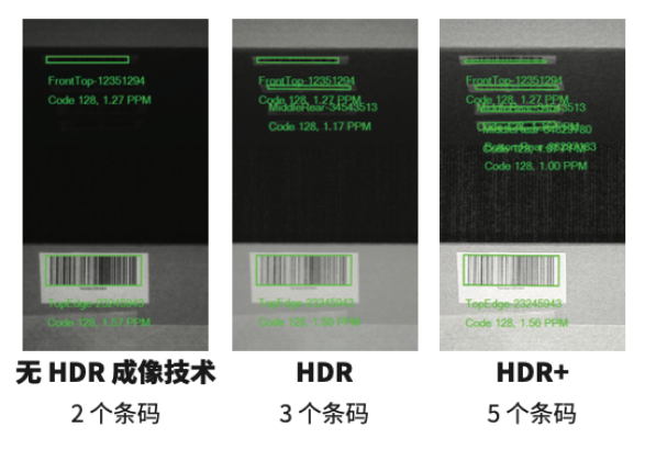 業(yè)界好的成像技術(shù).png 業(yè)界好的成像技術(shù).png