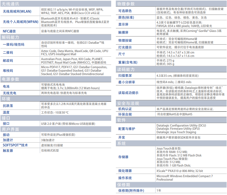 Datalogic得利捷Joya Touch醫用手持終端