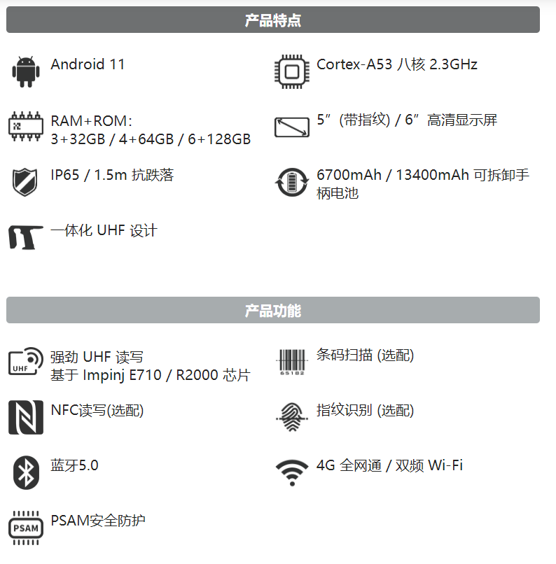 QQ截圖20230209104722 QQ截圖20230209104722