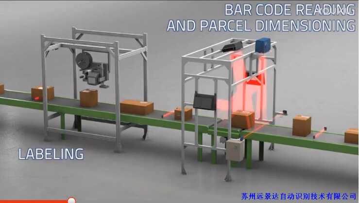 工業固定式掃描器推動工業智能發展