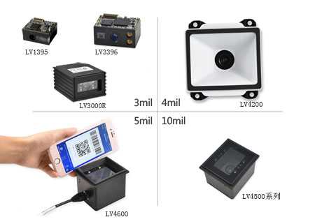 掃描速度快、識讀精度高的二維碼模塊
