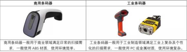 1595312753515759.png QQ截圖20200721141517.png