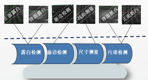 1623036667947986.jpg 20170527181134_4068.jpg