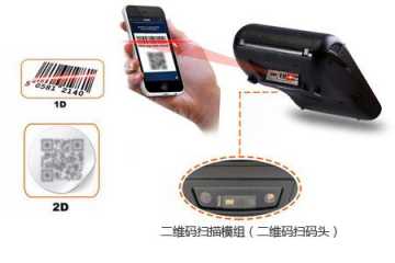 二維掃碼模組，手持機行業的二維掃描硬件